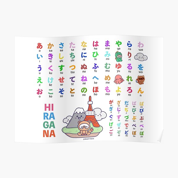 Katakana Japanese Alphabet With Stroke Order Poster By Wonderlang Redbubble