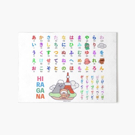 Item preview, Hiragana japanese alphabet kawaii cute designed and sold by okaerifrance.