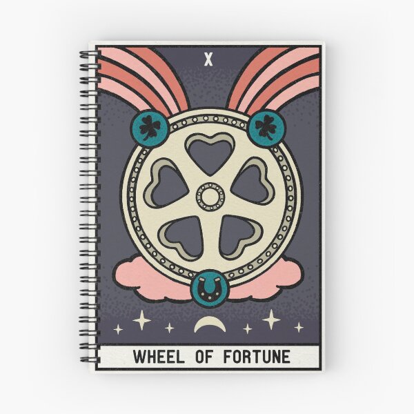 Item preview, Wheel of Fortune designed and sold by sigurn.