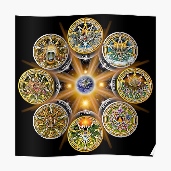 Witches' Wheel of the Year Poster