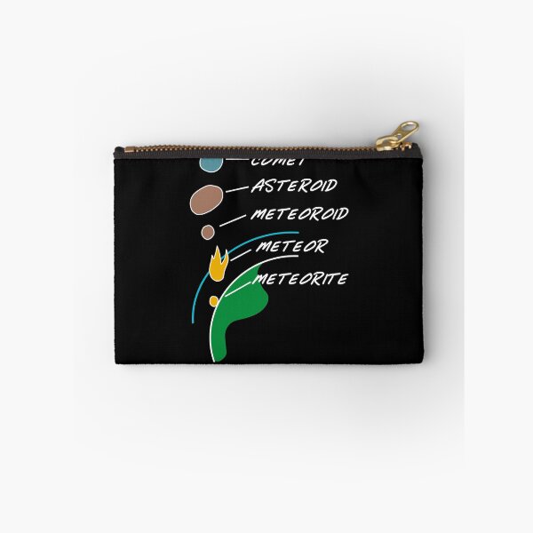 Item preview, Comet Asteroid Meteoroid Meteor Meteorite - Astronomy 101 designed and sold by isstgeschichte.