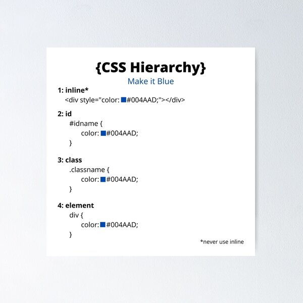 Artikel-Vorschau von CSS-Hierarchie, designt und verkauft von jennifer-maybe.