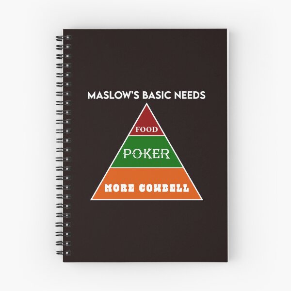 Item preview, Maslow's Basic Needs - Food, Poker, and More Cowbell designed and sold by PokerDay.
