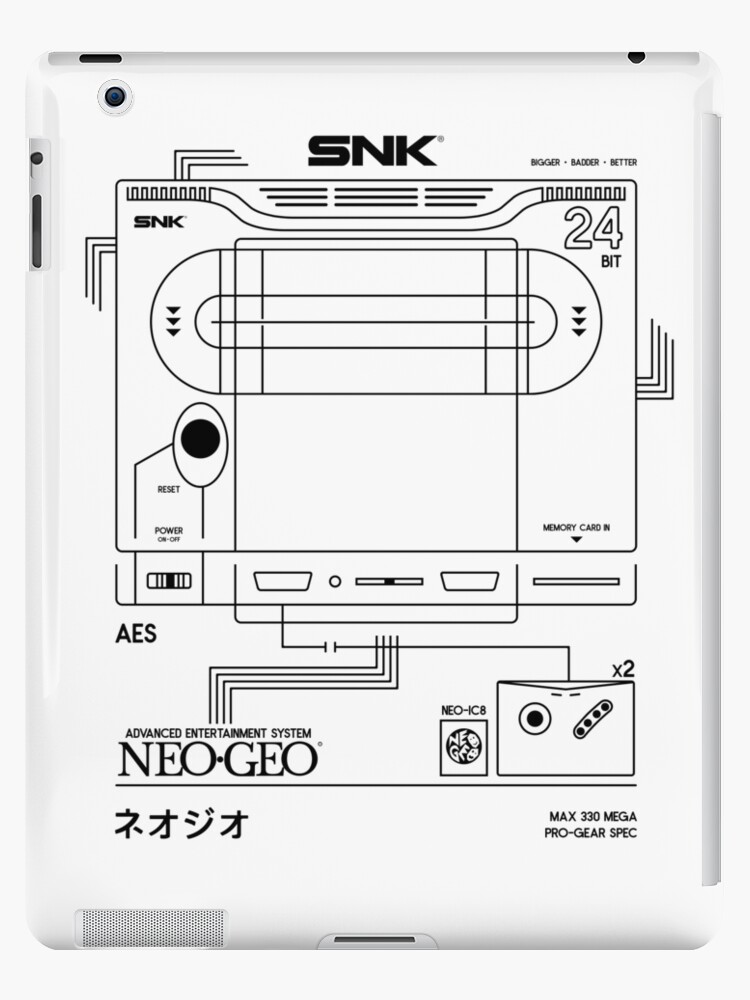 Crossed Swords (SNK)  Retro gaming art, Retro gaming, Neo geo