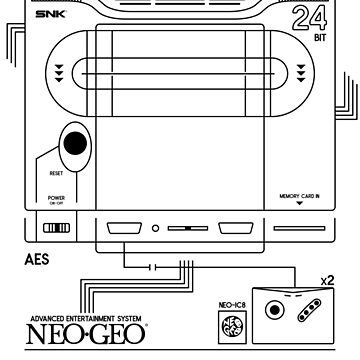 Crossed Swords Neo Geo SNK By Lilly and Mae | Art Board Print