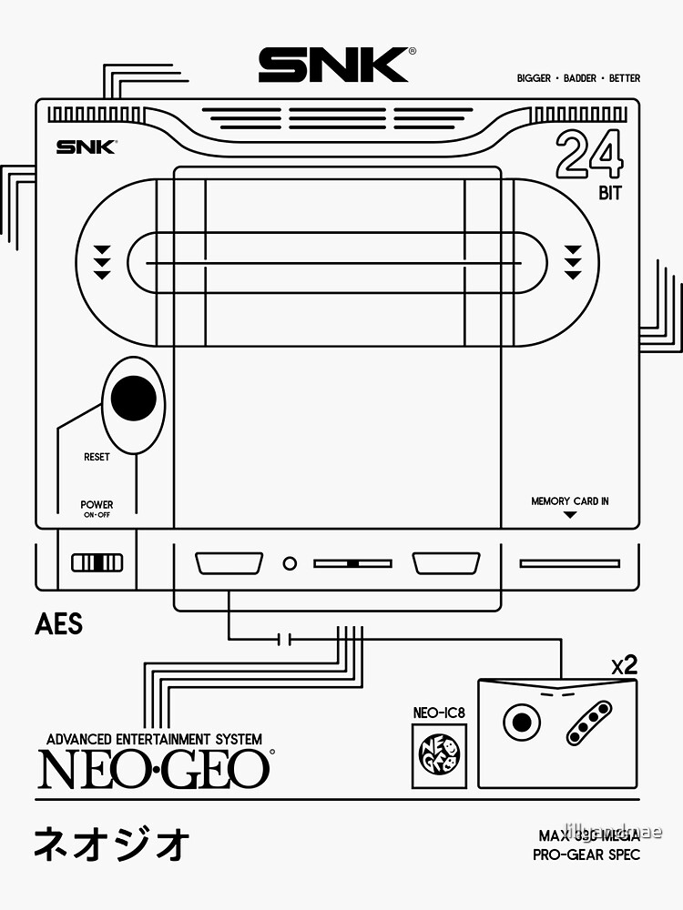 Crossed Swords (SNK)  Retro gaming art, Retro gaming, Neo geo