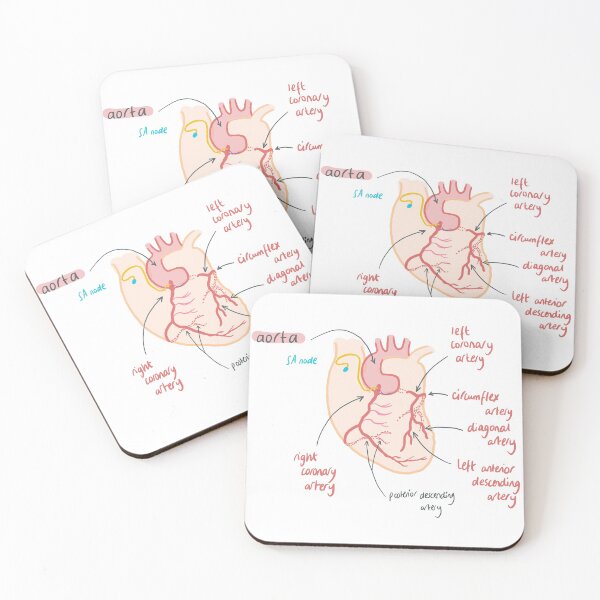 Item preview, Heart  designed and sold by thesmileymedic.