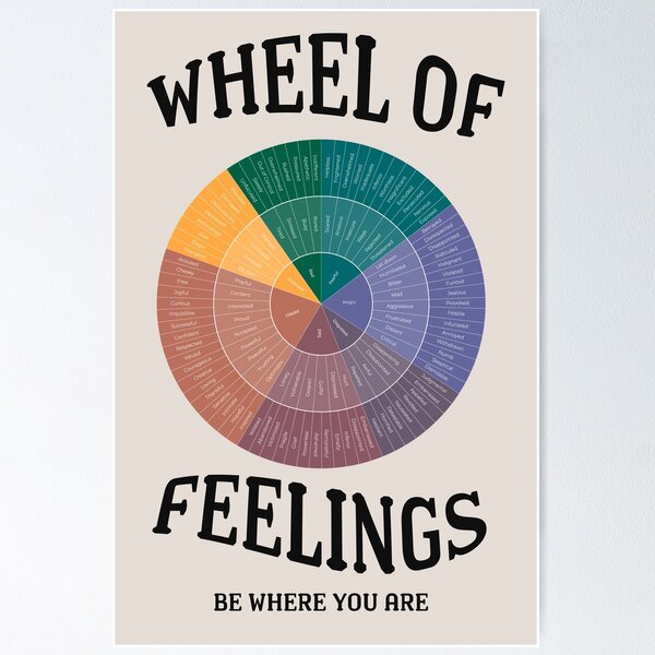 Item preview, The Wheel of Feelings designed and sold by clairejoco.
