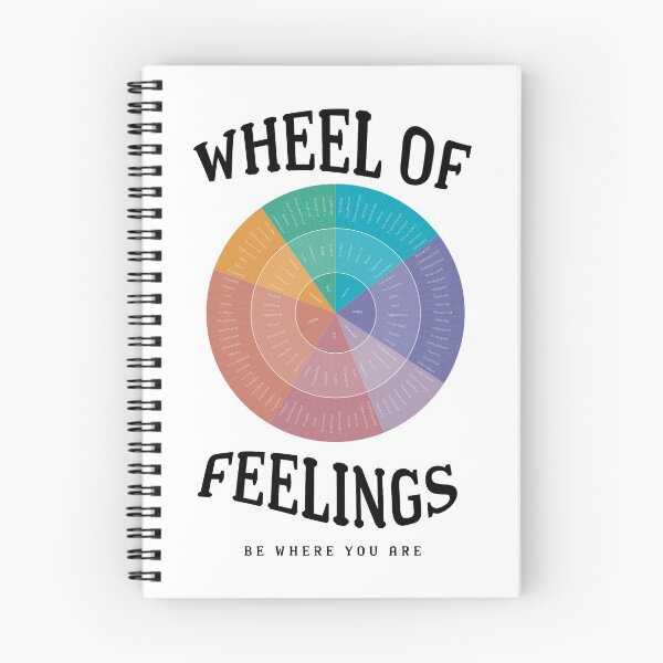 Item preview, The Wheel of Feelings designed and sold by clairejoco.