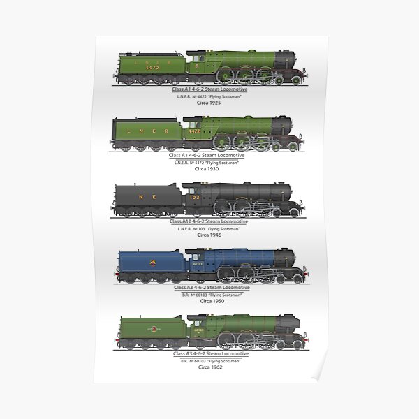 Flying Scotsman Artwork 1925-1962 Poster