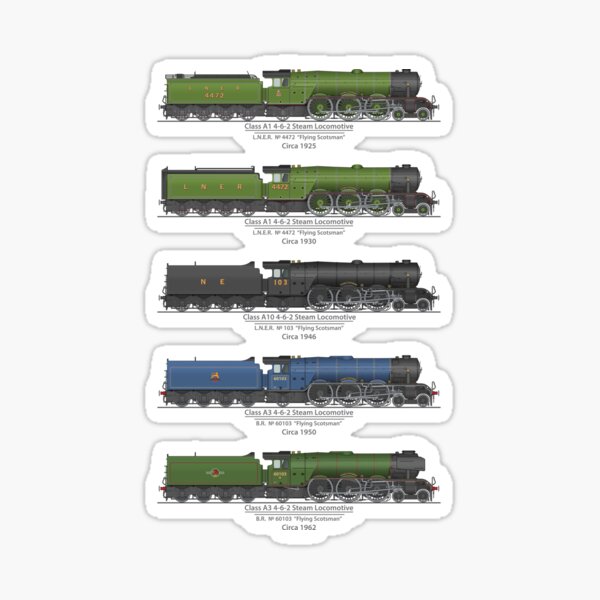 Flying Scotsman Artwork 1925-1962 Sticker