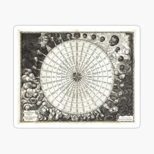 Map of the Winds - Jansson Wind Rose, Anemographic Chart Sticker