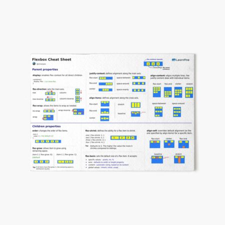 CSS Flexbox Cheat Sheet 