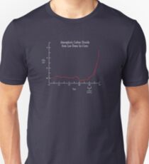 Climate Change (white) Unisex T-Shirt