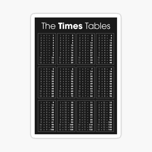 the-times-tables-classic-sticker-for-sale-by-carynbourke-redbubble