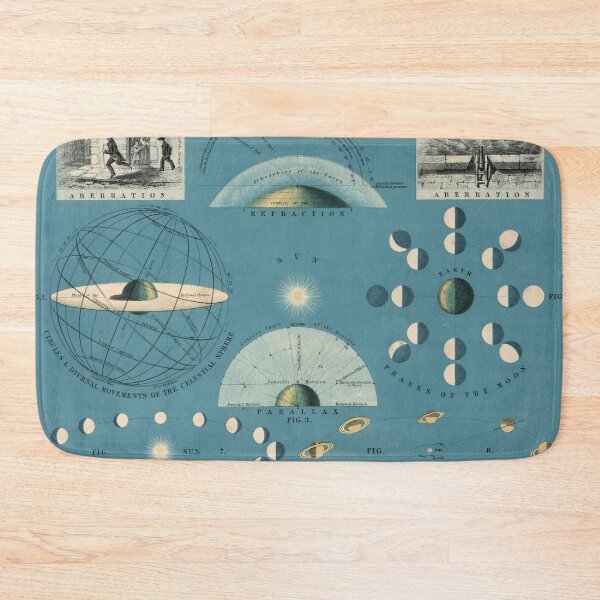 Item preview, Old Sun, Earth and Moon Astronomy Chart (1869) Vintage Astronomical & Space Diagram designed and sold by BravuraMedia.