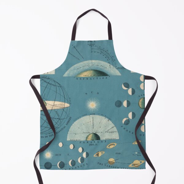 Item preview, Old Sun, Earth and Moon Astronomy Chart (1869) Vintage Astronomical & Space Diagram designed and sold by BravuraMedia.