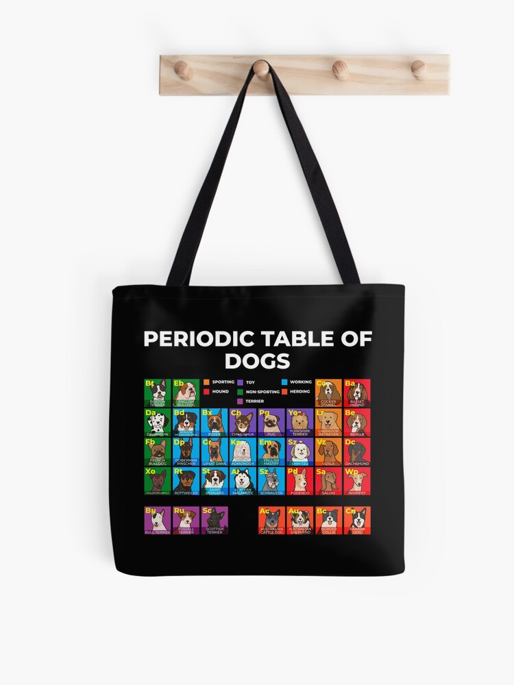 Periodic Table - Black Dog Decals