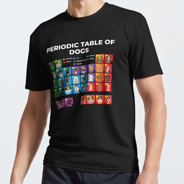 Item preview, Periodic Table of Dogs, Dog Lover, Funny Science designed and sold by Maria Garcia.