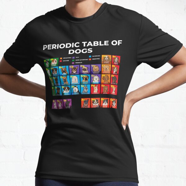 Item preview, Periodic Table of Dogs, Dog Lover, Funny Science designed and sold by Maria Garcia.