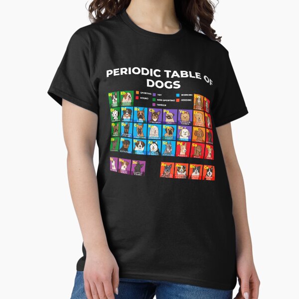 Vista previa del artículo con la obra «Tabla periódica de perros, amante de los perros, ciencia divertida», diseñado y vendido por Maria Garcia.