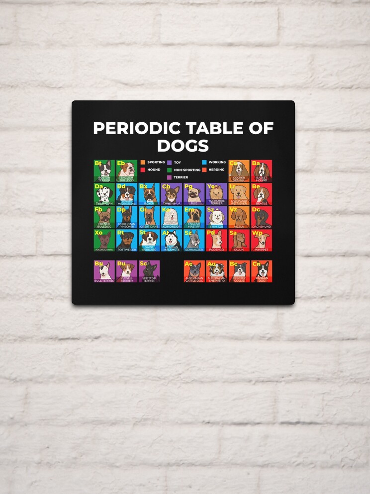 Periodic Table - Black Dog Decals
