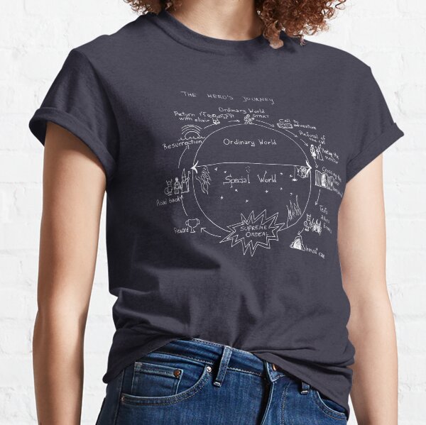 Hero's journey Classic T-Shirt