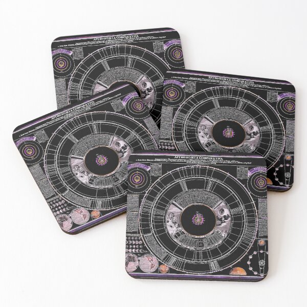 Item preview, Vintage Astronomy Cosmos Map designed and sold by DarkstarDesign.