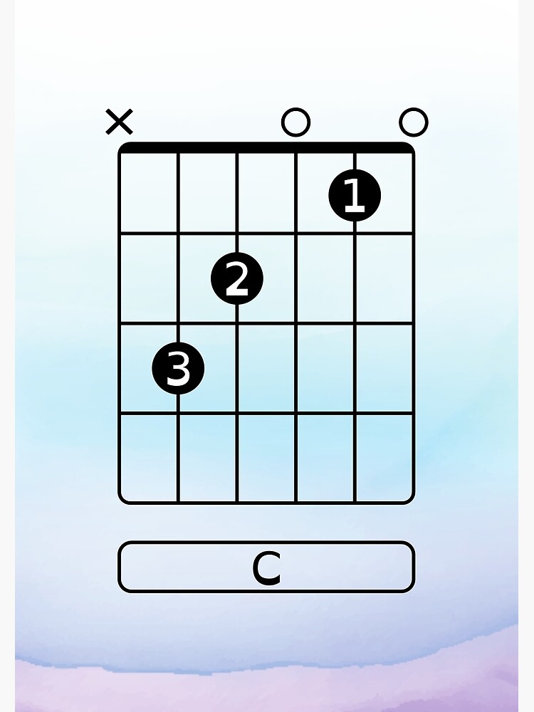 "Dreamy Watercolour Fantasy Guitar Chord Diagram in C" Photographic ...