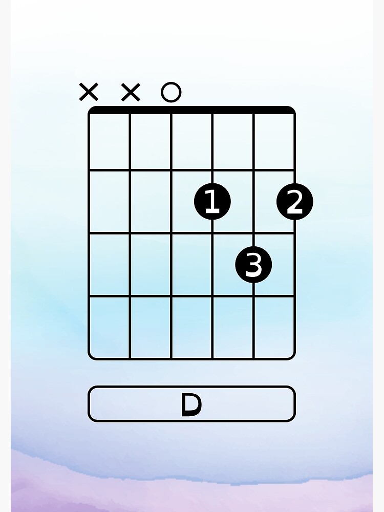 "Dreamy Watercolour Fantasy Guitar Chord Diagram in D" Poster by ...