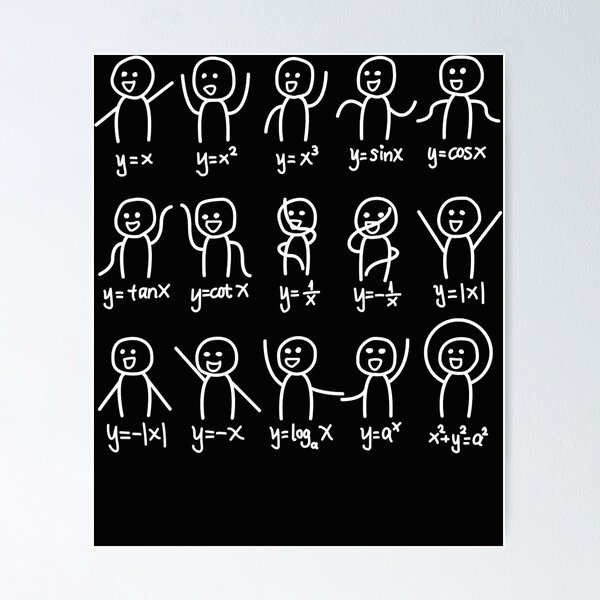 "Algebra Dance Funny Graph Figures Math Equation" Poster for Sale by ...
