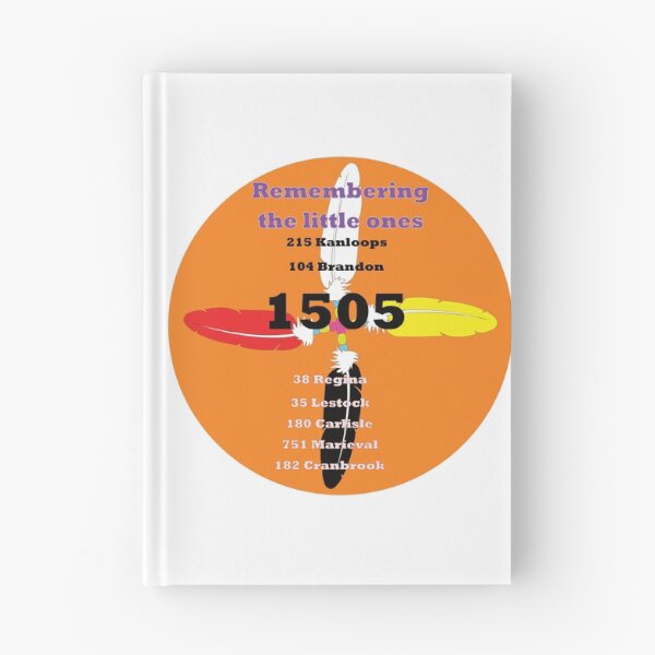 Item preview, 1505 Remembering the little ones designed and sold by Anna-Maria White.