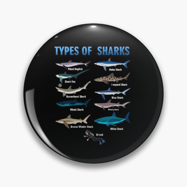 Item preview, Types Of Sharks Educational Colorful Ocean Fish designed and sold by FucaGirl.