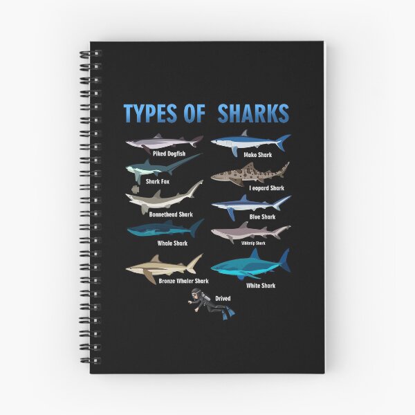 Item preview, Types Of Sharks Educational Colorful Ocean Fish designed and sold by FucaGirl.