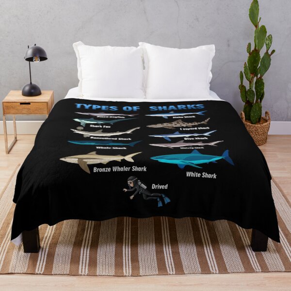 Item preview, Types Of Sharks Educational Colorful Ocean Fish designed and sold by FucaGirl.