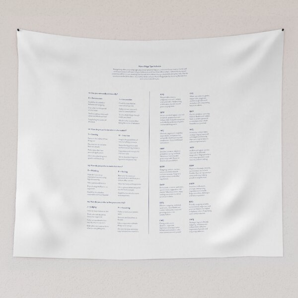 Item preview, Myers-Briggs Type Indicator designed and sold by s-risom.