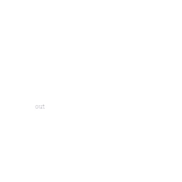 Artwork thumbnail, Coding by HSquadTM