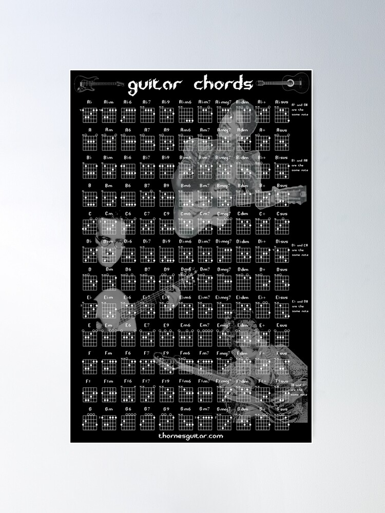 Alternate view of Guitar Chord Chart Poster