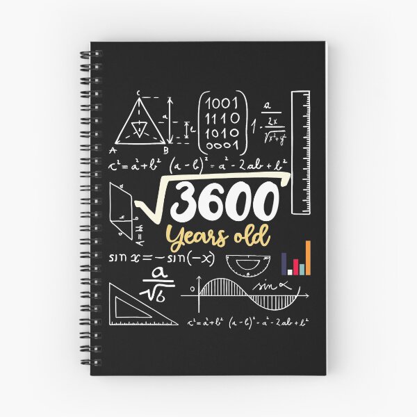 Item preview, Square Root 60 years old funny teacher 60th birthday designed and sold by PatternFariss.