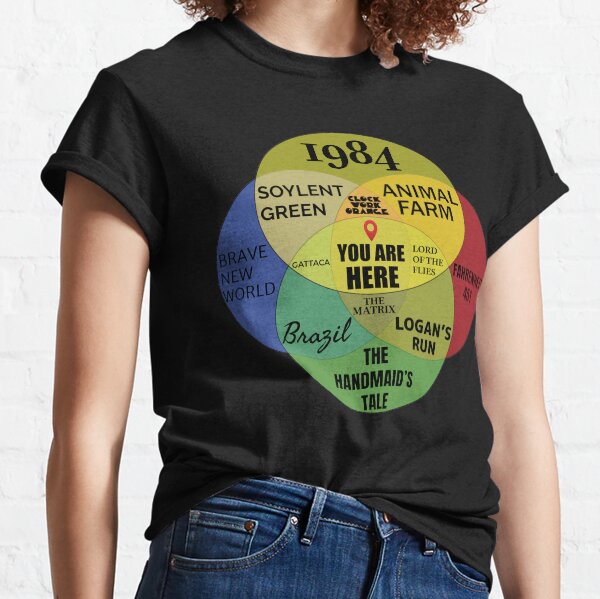 You Are Here - Dystopian Venn Diagram Classic T-Shirt