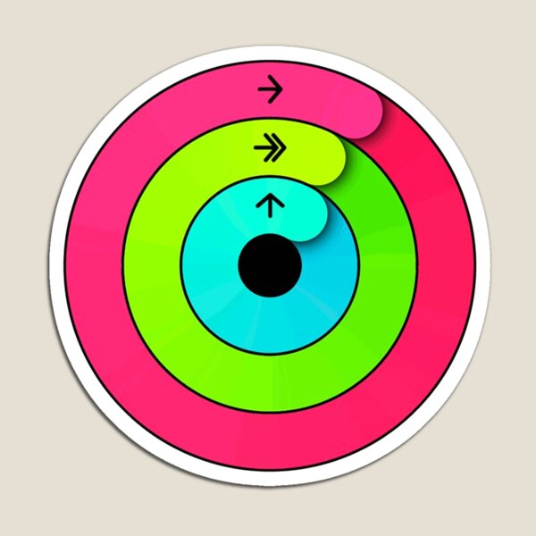 Icon Apple Watch Rings Activity Rings What Do The Circles On The