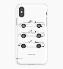 Mazda MX-5 iPhone Case