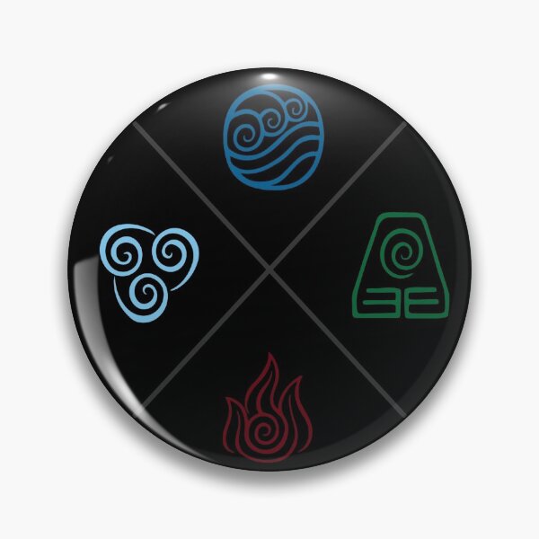 Item preview, Avatar - the four elements designed and sold by wohohho.