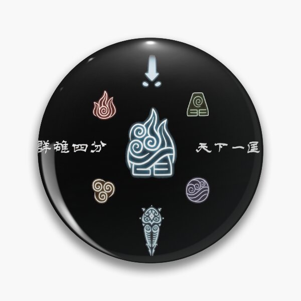 Item preview, Avatar - the four elements 2 designed and sold by wohohho.