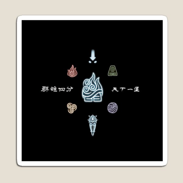 Item preview, Avatar - the four elements 2 designed and sold by wohohho.