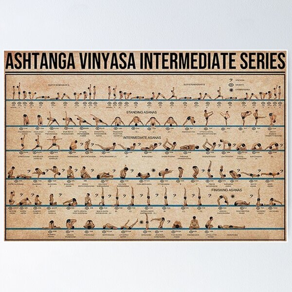 Yoga Poses Dictionary: Sanskrit & English Names for Asanas