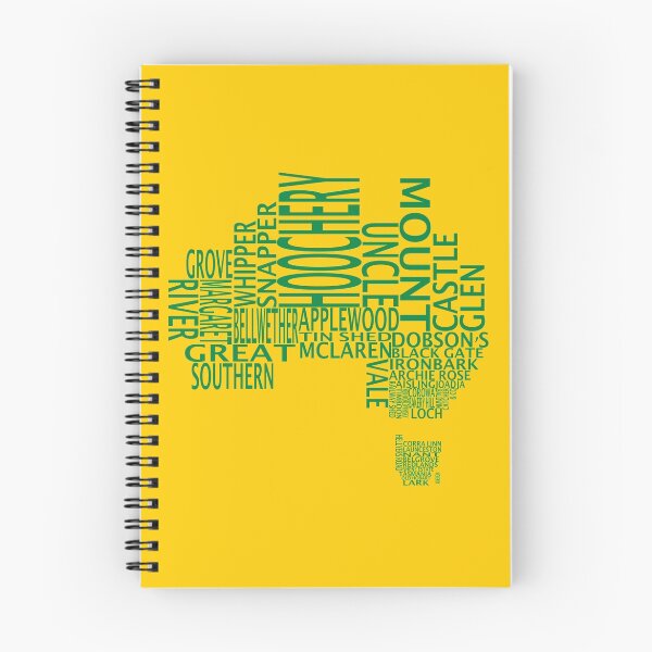 Item preview, Australian Distilleries Map (Green) designed and sold by Whisky-Imp.