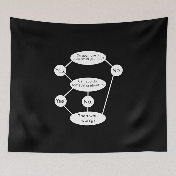 Item preview, Then Why Worry? No Worries Happy Calm Funny Quote designed and sold by CreatDifference.