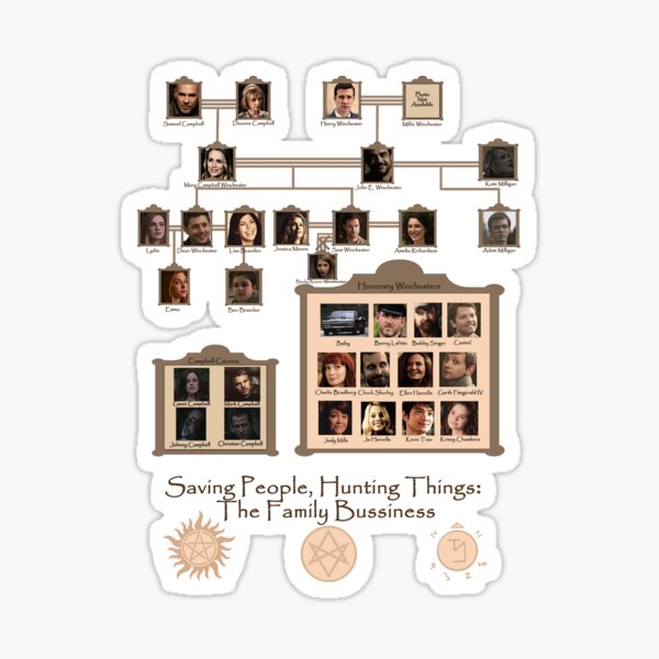 Item preview, The Family Bussiness - SPN designed and sold by sybilthorn.