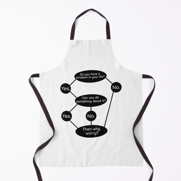 Item preview, Then Why Worry? No Worries Funny Quote Happy Calm designed and sold by CreatDifference.